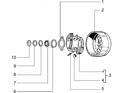 Συστατικά μέρη πίσω μουαγιέ